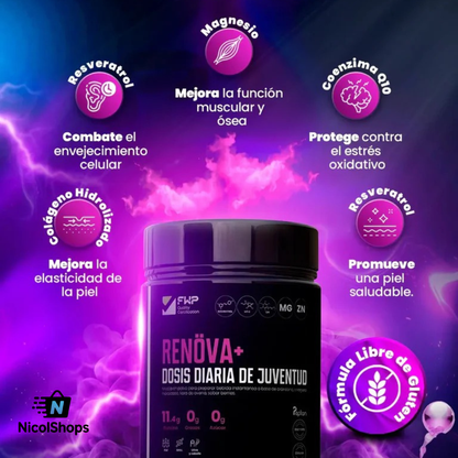 COLÁGENO RENOVA